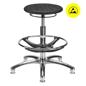 banco industrial 1902 a esd