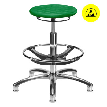 banco industrial 1902 a esd