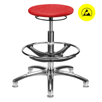 banco industrial 1902 a esd